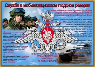 Служба в мобилизационном людском резерве!